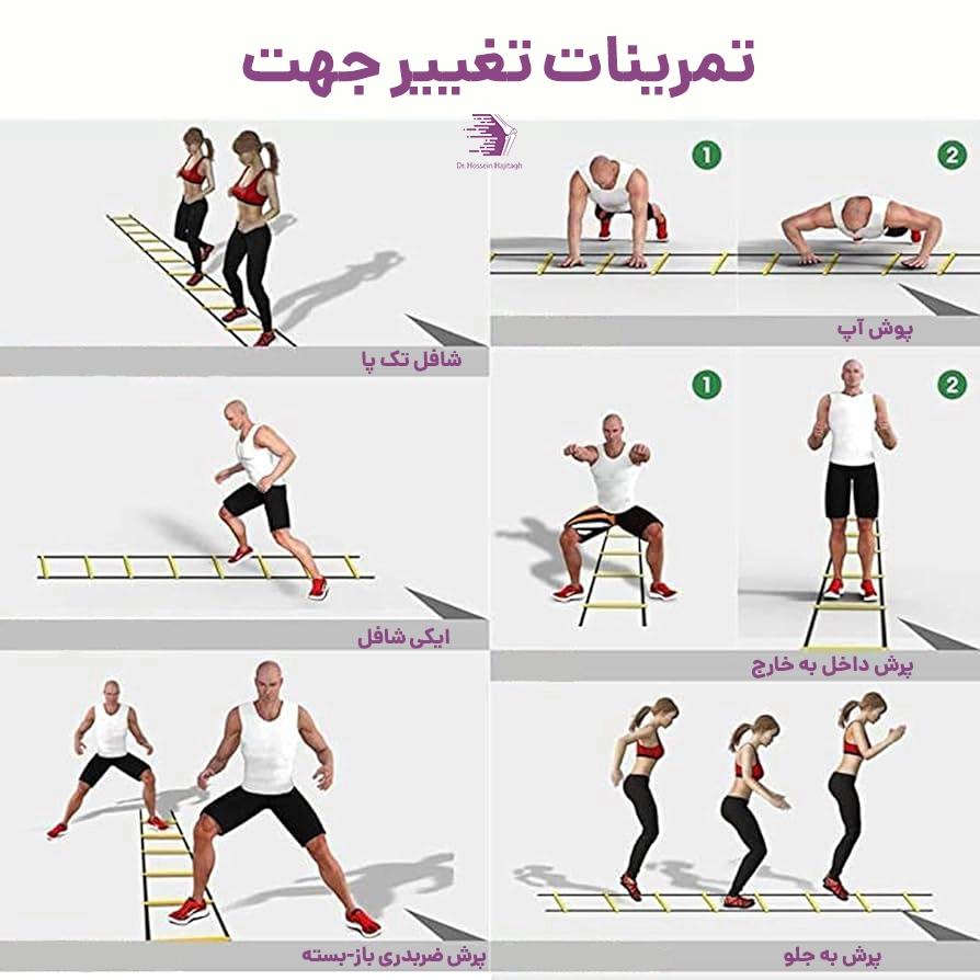 تمرینات تغییر جهت (Agility drills)